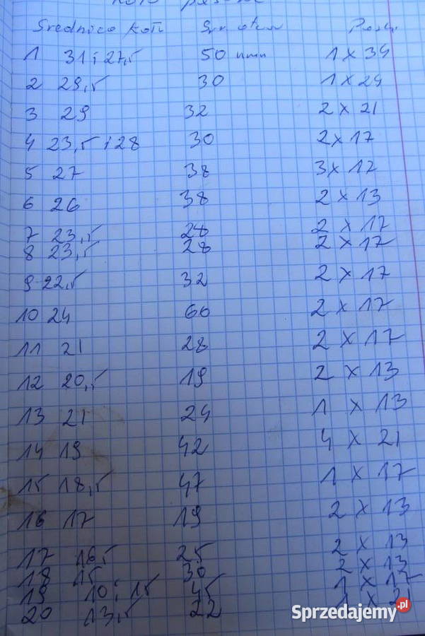 Koło pasowe do krajzegi Biłgoraj