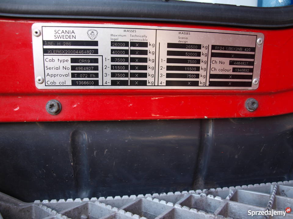 Scania BDF 124420 Raszyn