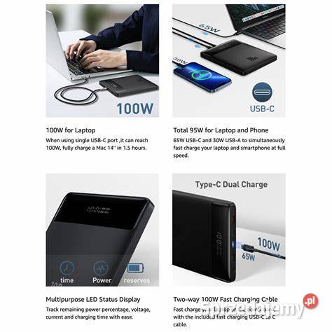 Powerbank Baseus Blade 100W 20 000 mAh