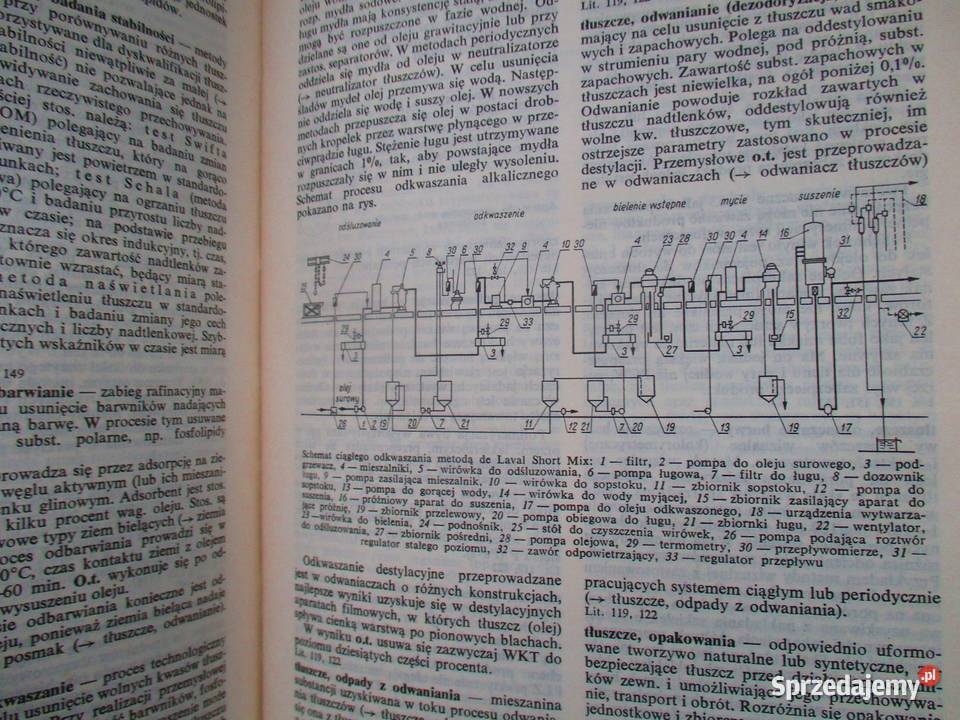 Przemysł spożywczy Encyklopedia Techniki Łódź
