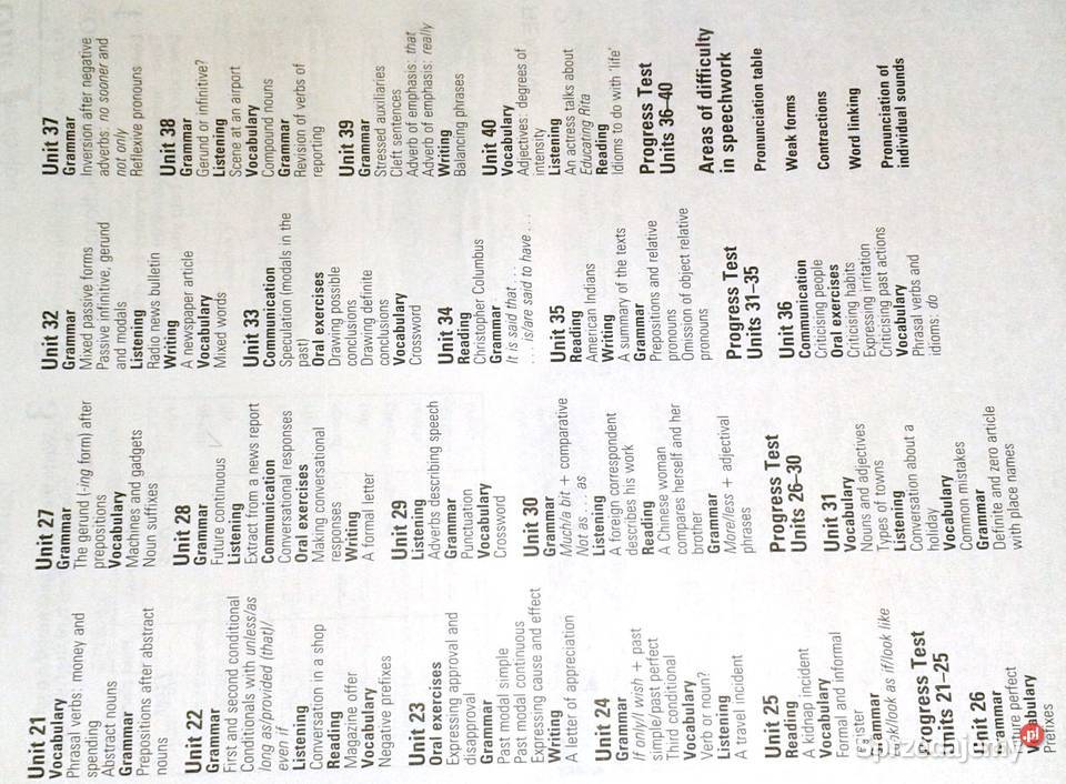 Blueprint upper intermediate Workbook B Abbs Rok wydania 1993 Chełm