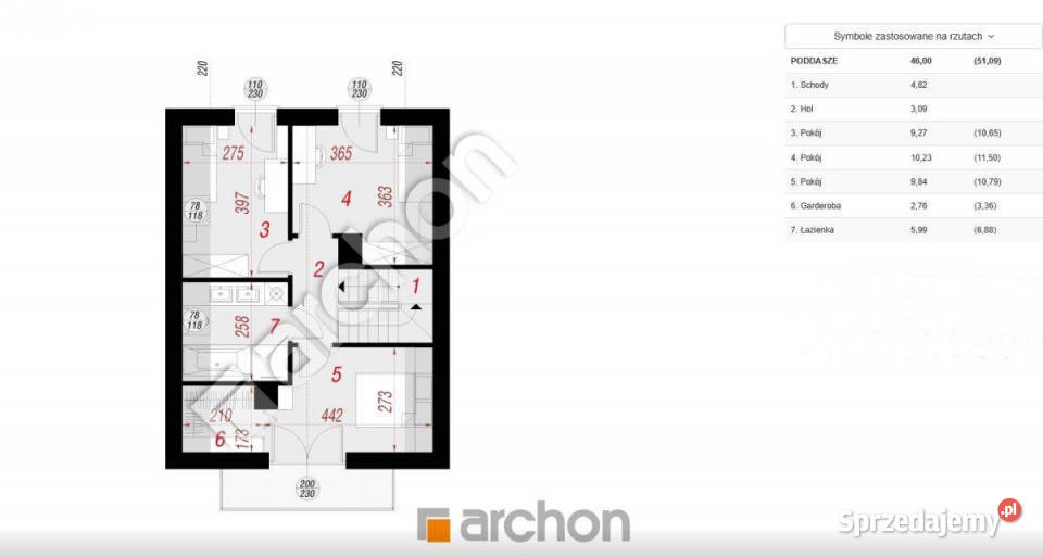 Węgrzce Wielkie dom wolnostojący deweloperski strych sprzedam