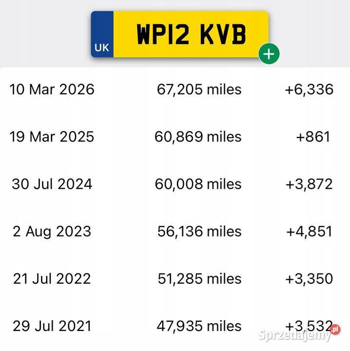 SILNIK 5FV 5F04 Citroen C4 II Picasso C5 III DS3 Chełm