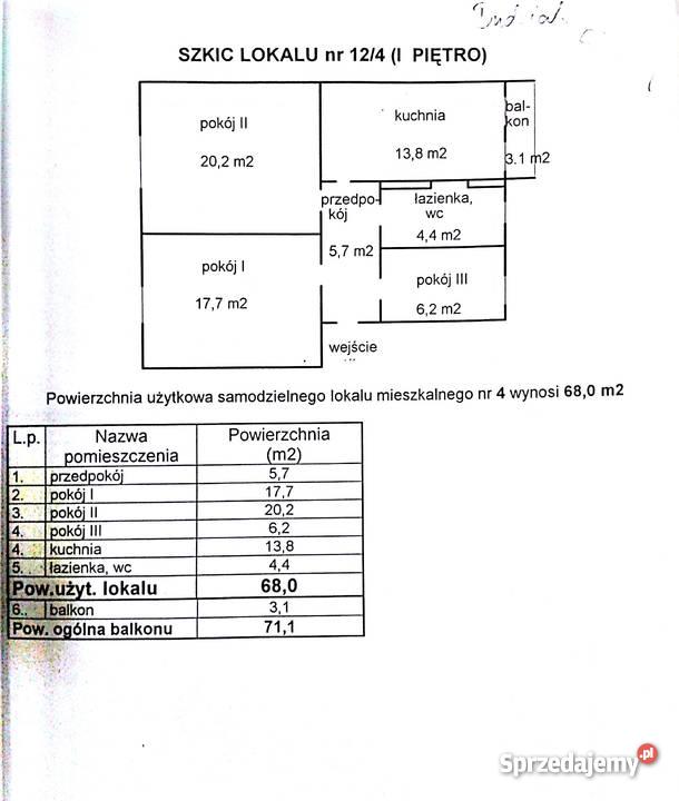 mieszkanie z lokatorem Oleśnica sprzedam