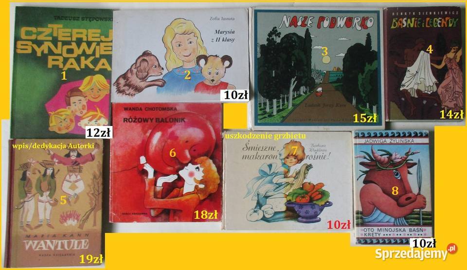 Sierotka MarysiaMajaPan Kleks Alf Pinokio Łódź