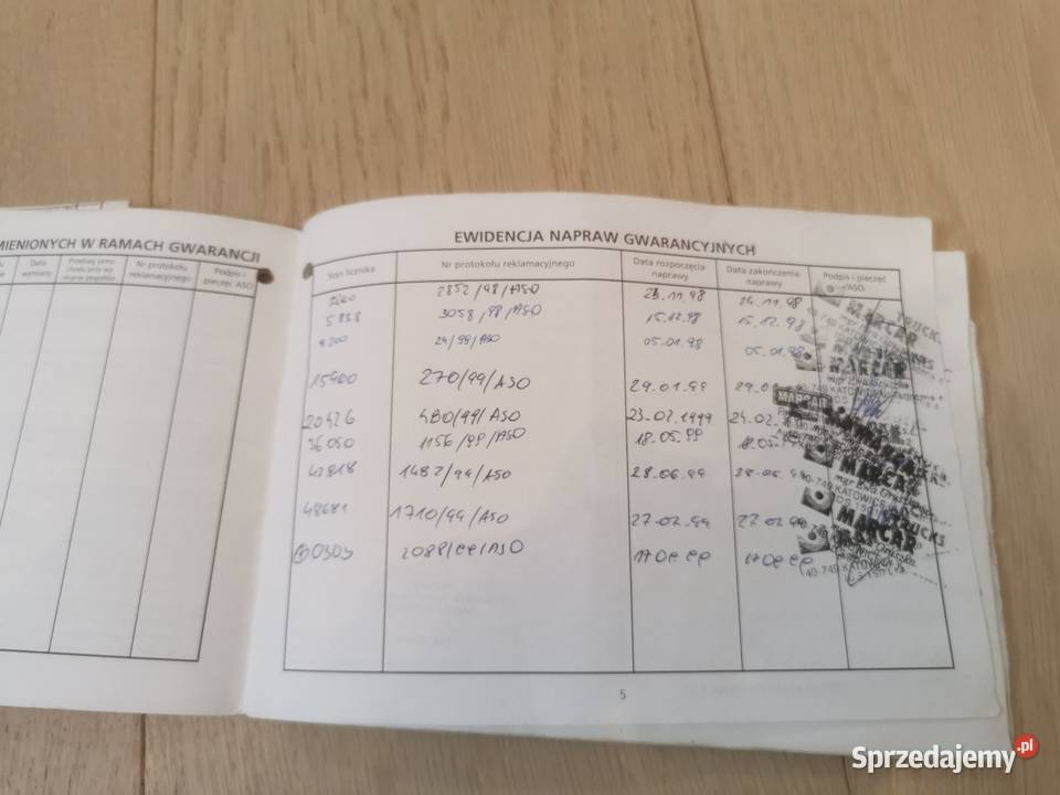 Star 1142 Książka Gwarancyjna Kolekcjonerska Rzeszów