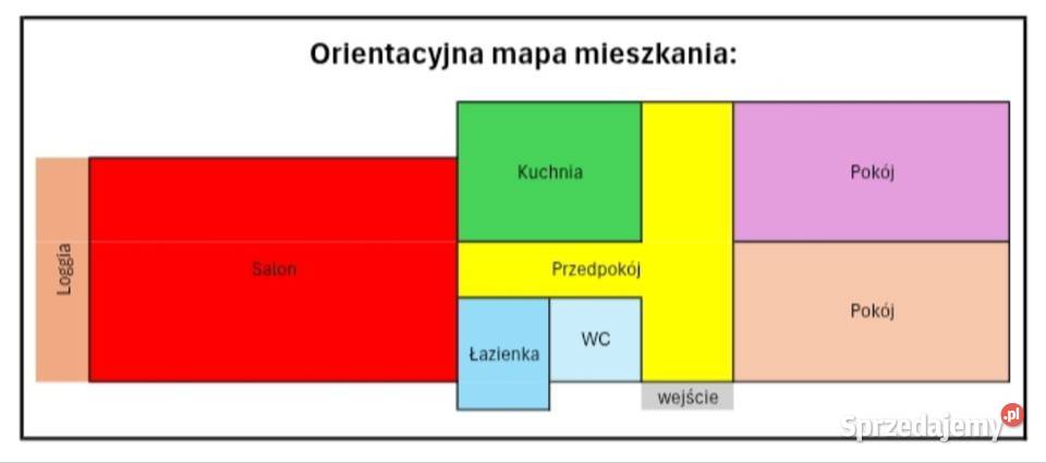 Ursus PKP 3 pokojeloggiakomlok strych Warszawa