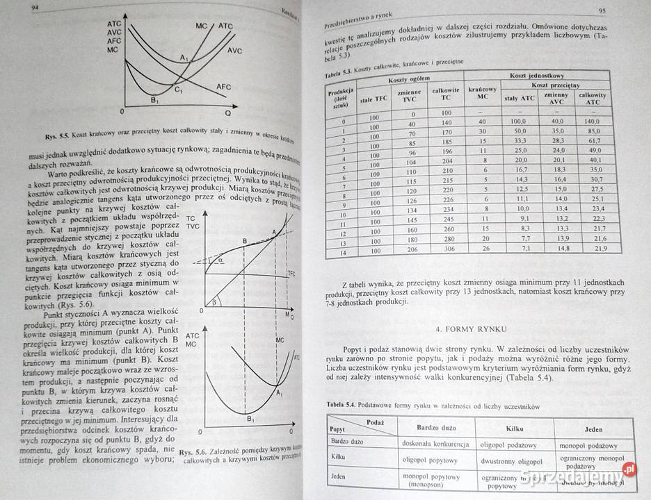 Ekonomia Stanisław Duda Henryk Mamcarz Andrzej Kultura i Rozrywka Chełm