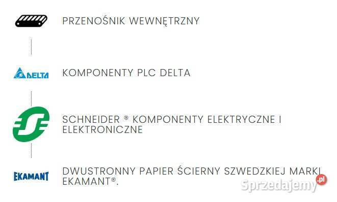 Baromak Automatyczna szlifierka długotaśmowa wielkopolskie Kępno