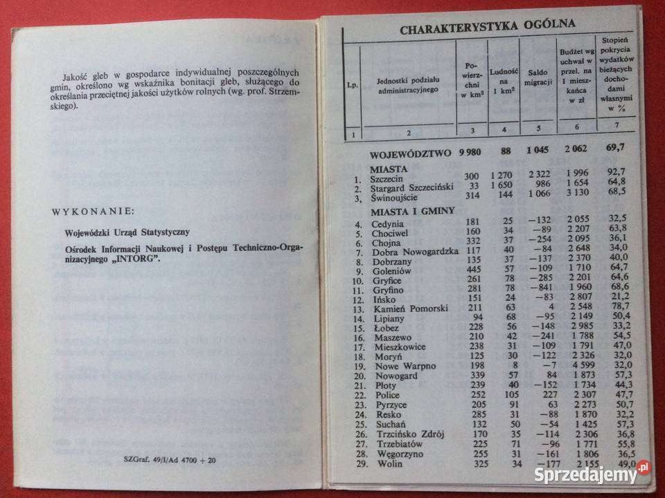 732 Informator O Gminach Województwo Szczecin