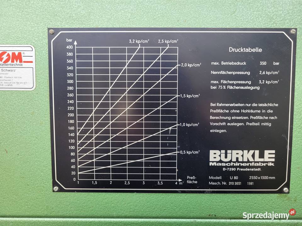Prasa do forniru Burkle pomorskie Miastko