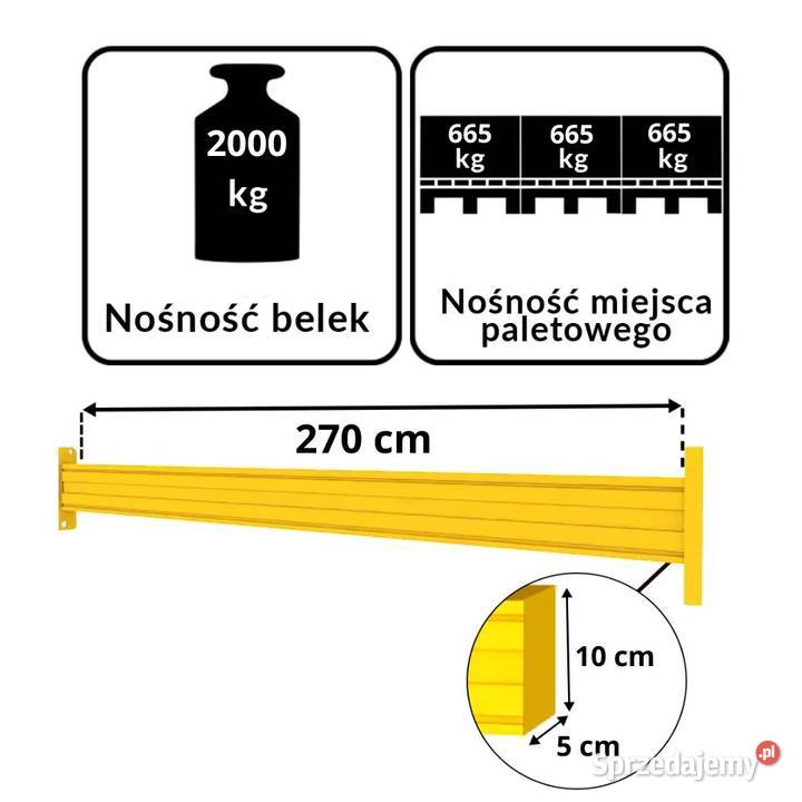 Trawers JUNGHEINRICH MPB L270 105 nośność na Chmielów sprzedam