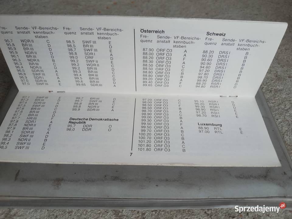 Radio gamma instrukcja obsługi Łomża sprzedam