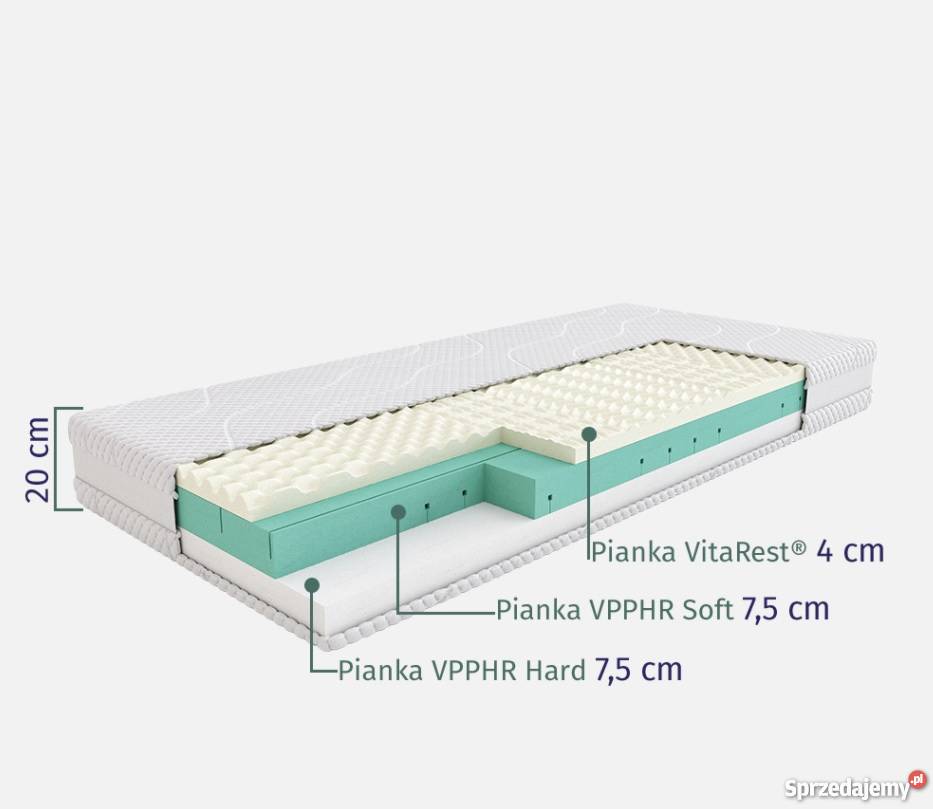 Materac SleepMed Comfort wielkopolskie Poznań