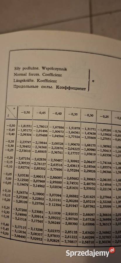 Łuki Archies Bogen Arkady 1961 PIERWSZE wydanie Łęczyca
