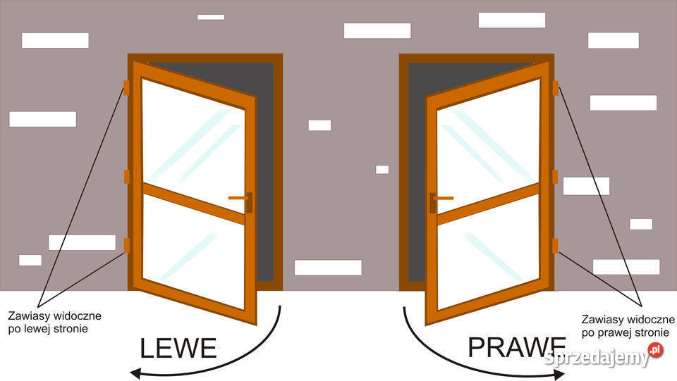 Ozdobne drzwi PCV 100x210 wzmacniane białe Kraków