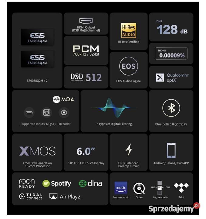 Eversolo DMP A6 Warszawa