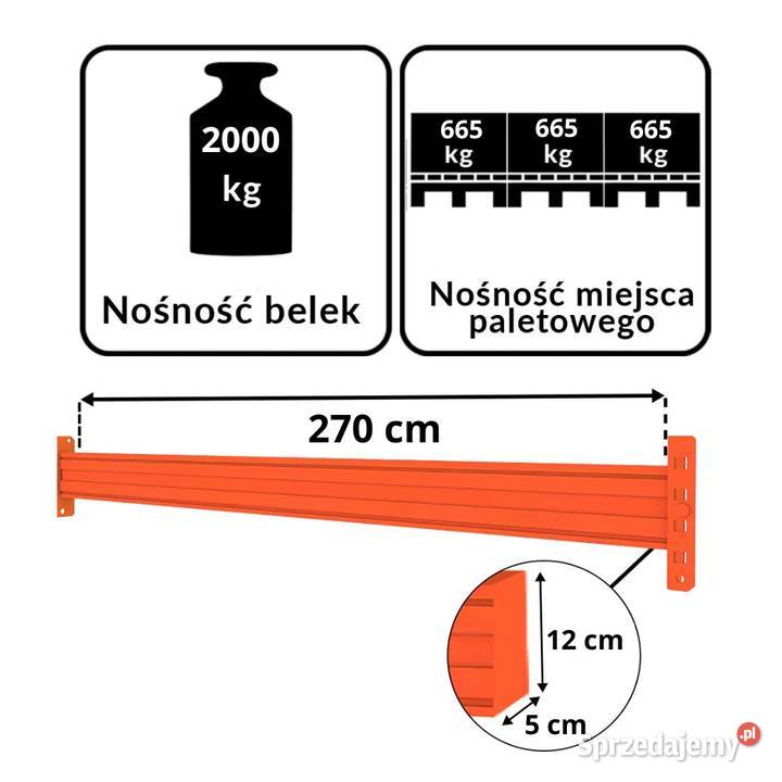 Trawers POLYPAL L270 125 nośność na poziom 2000 podkarpackie Chmielów sprzedam