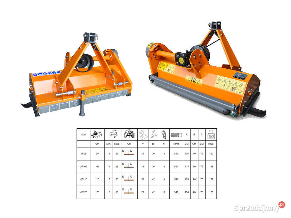 Kosiarka Bijakowa Sanko EFVF 105 Noże Y do nieuszkodzony Trzebnica