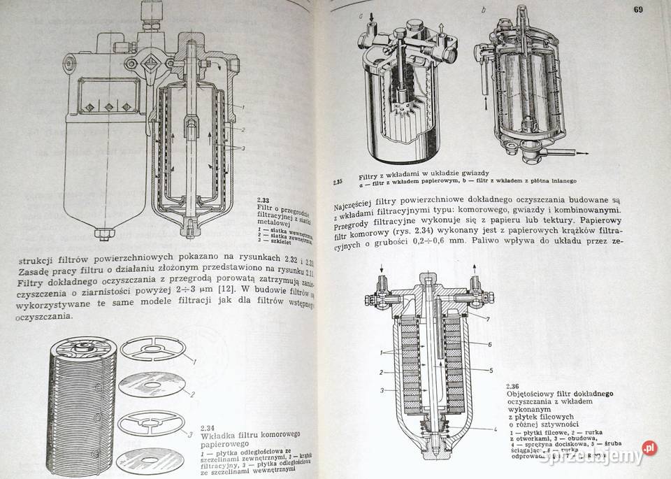 Gospodarka paliwowo smarownicza w transporcie sprzedam