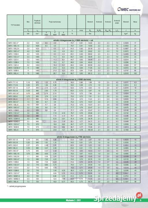 silnik elektryczny 075kW 700obr 3fazowy 100B35 Pigża