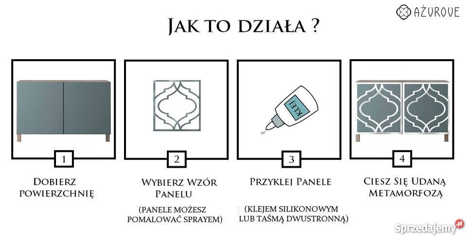 Panele ażurowe lustrzane do IKEA KALLAX dekor Gdynia