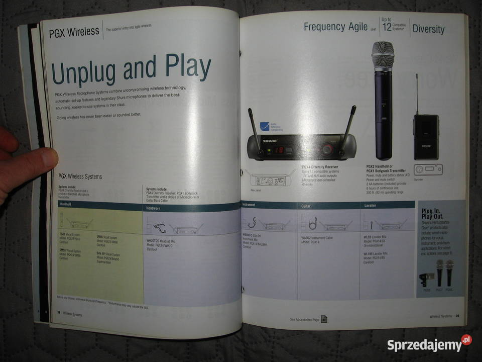 SHURE 2006 Product Catalog katalog Kępice