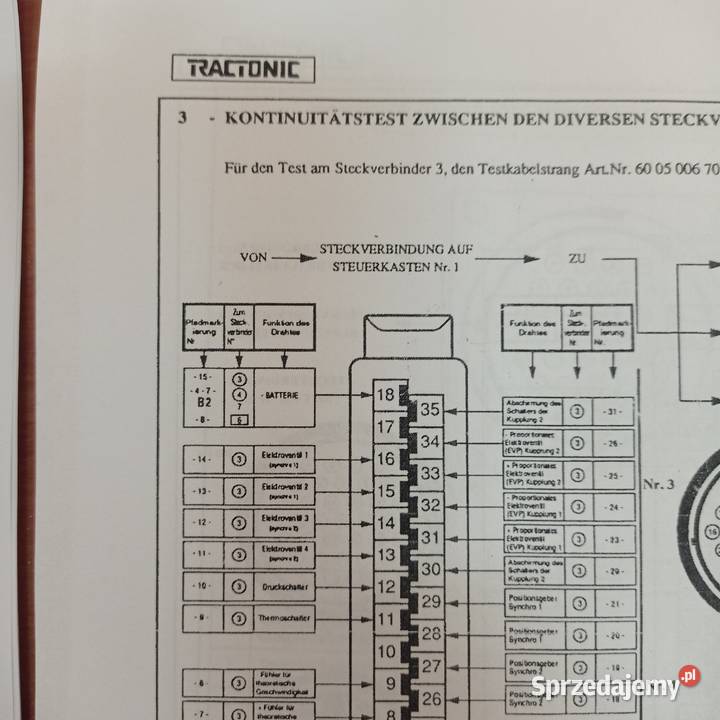 INSTRUKCJA SERWISOWA CIĄGNIK RENAULT 11054 15554 Pozostałe Kamień Pomorski