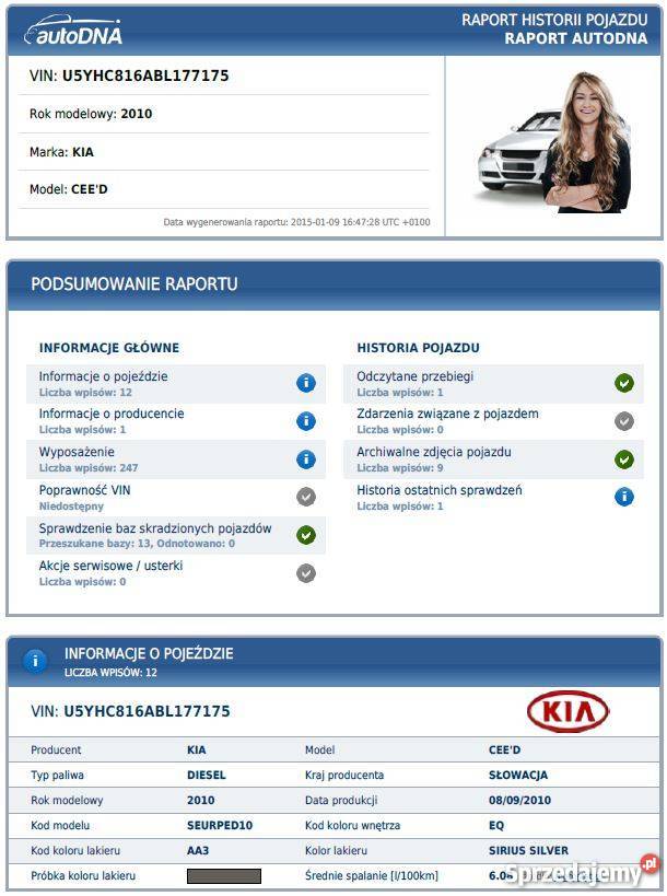 Kia Cee'd SW (FL) 1.6 CRDI 115 KM Łódź Sprzedajemy.pl