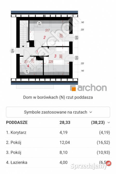 Działka Inwestycyjna z pozwoleniem na budowę Dąbrowa Szlachecka sprzedam