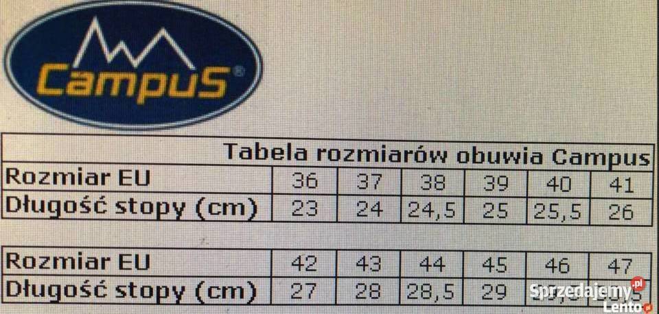 ŚNIEGOWCE CAMPUS BRIGITTE r 39 tkanina Nowe Miasto-Folwark