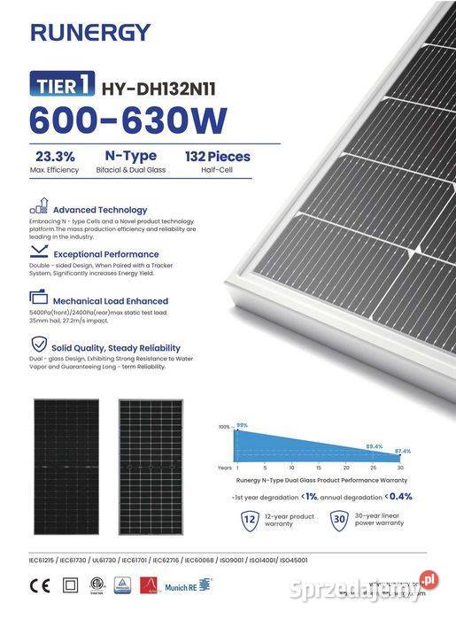 Panel Fotowoltaiczny Runergy 625W Bifacial małopolskie