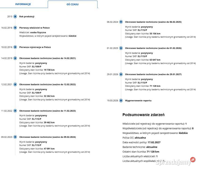 Mazdę CX5 20 czujnik parkowania Łódź