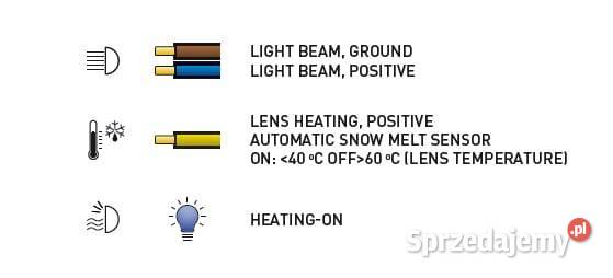 Lampa robocza LED kwadratowa 70W 6000lm 1045V Oświetlenie Kamionna