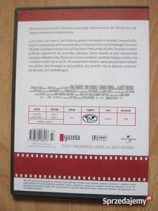 Co z oczu to z serca Szczecin