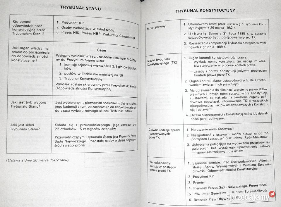 Wiedza o społeczeństwie szkół średnich Halina Rok wydania 1992