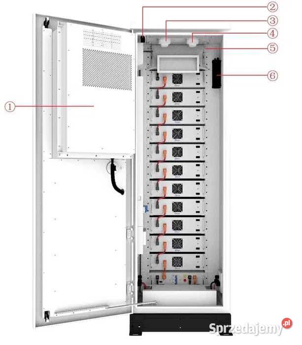 Zestaw Magazyn Inwerter HV 80 kW 6144 kWh