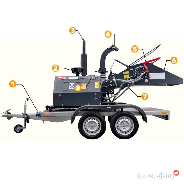 Rozdrabniacz Rębak Spalinowy Silnik Diesel 50 Częstochowa