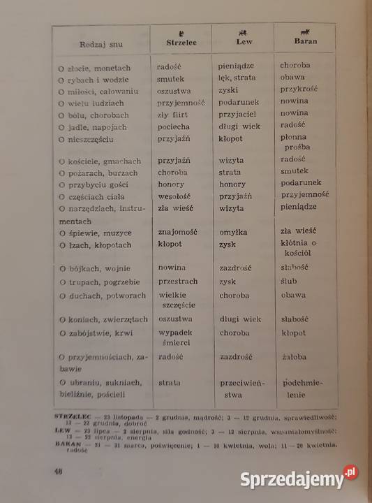 Sennik Sennik Egipski śląskie Jaworzno