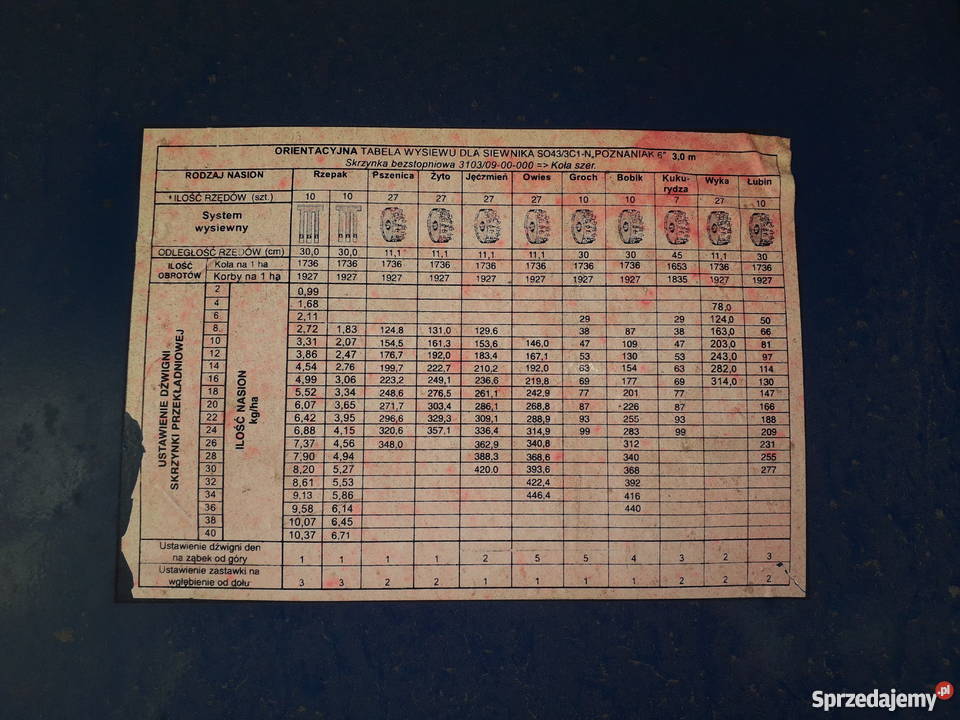 Siewnik Poznaniak 3m Wólka Putnowicka