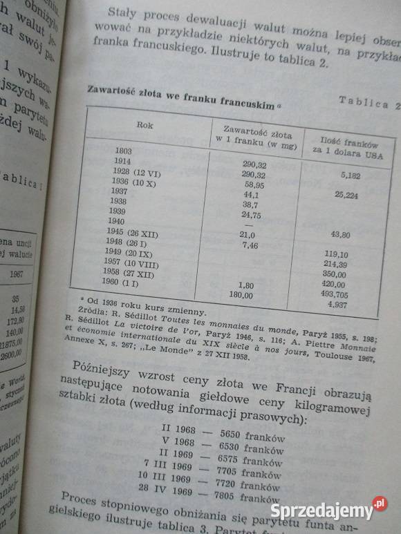Złoto i dolar KPiłejko ekonomia socjologia Klein Pozostałe Łódź