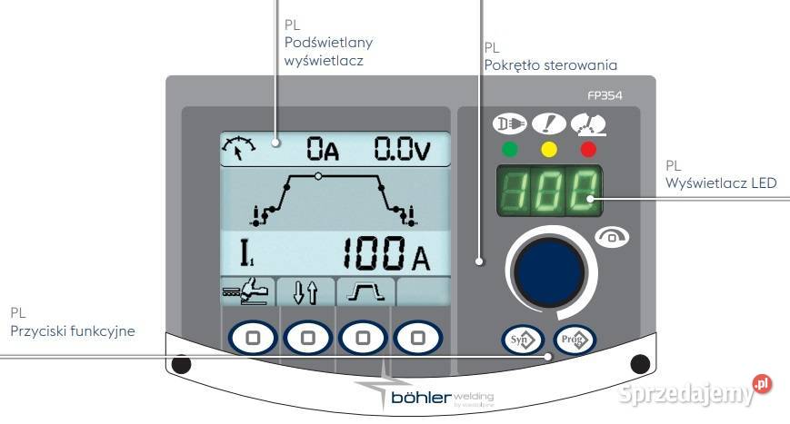 Bhler Selco Uranos 2200 TLH wielkopolskie Krotoszyn