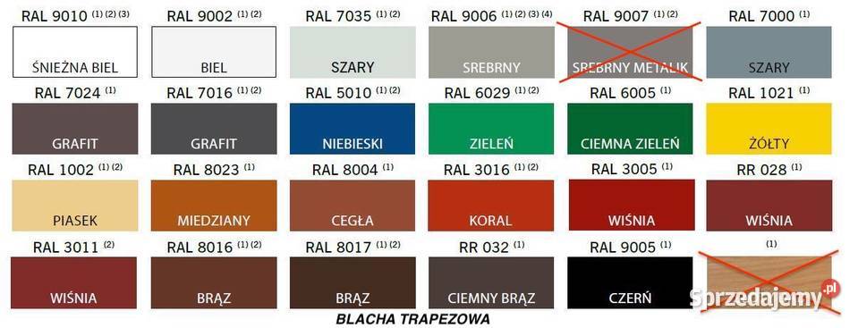 HALA NAMIOTOWA ALU 5m x 10m Hala Magazynowa Wrocław