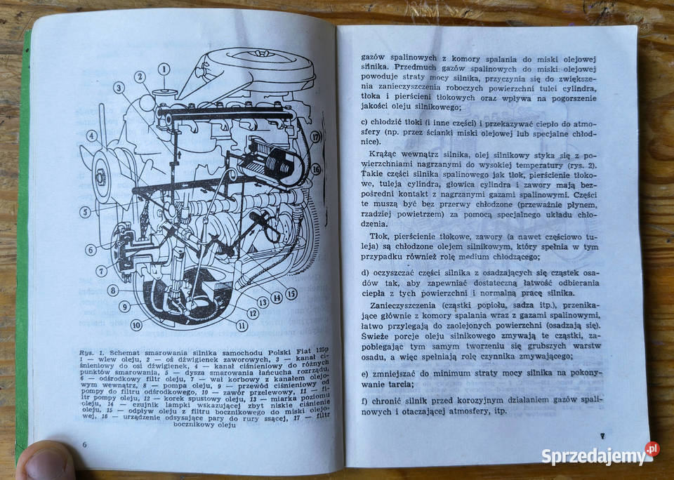 Oleje silnikowe 2 CPN Henryk Maczel Sosnowiec