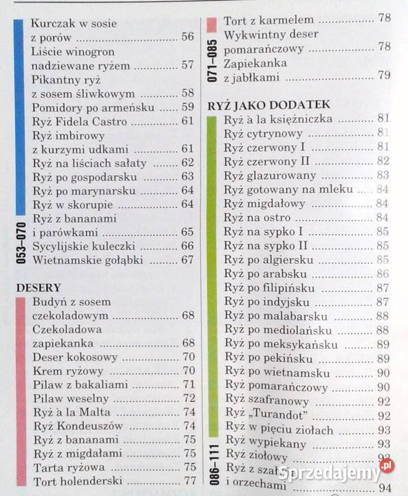 Ryż na różne sposoby Hanna Szymanderska lubelskie Chełm