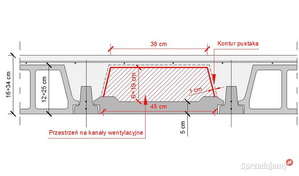 POZNAŃStrop gęstożebrowy sprężony RECTOBETON Poznań