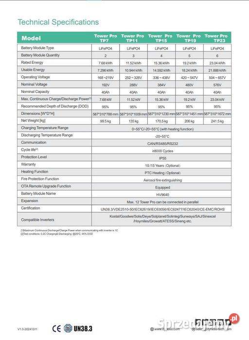 Dyness Tower Pro TP7