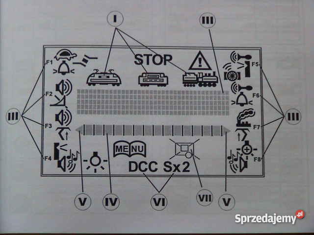 Sterowanie cyfrowe Marklin 60652 Jaworzno sprzedam