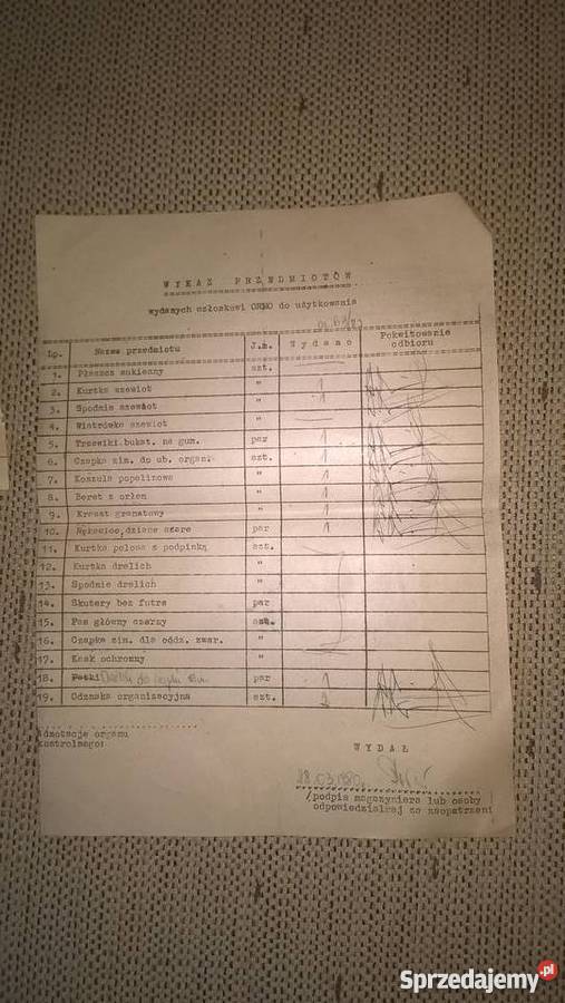 Mundur ORMO NOWY 1979