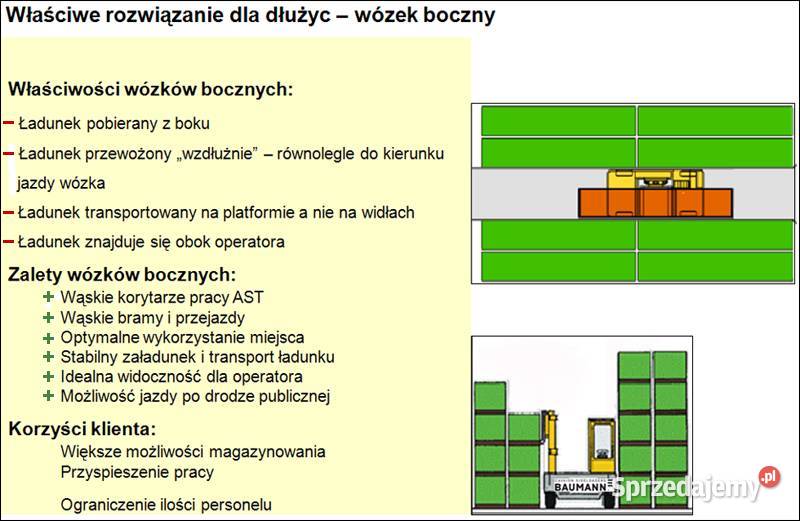HUBTEX wózek widłowy boczny wielokierunkowy Elbląg sprzedam